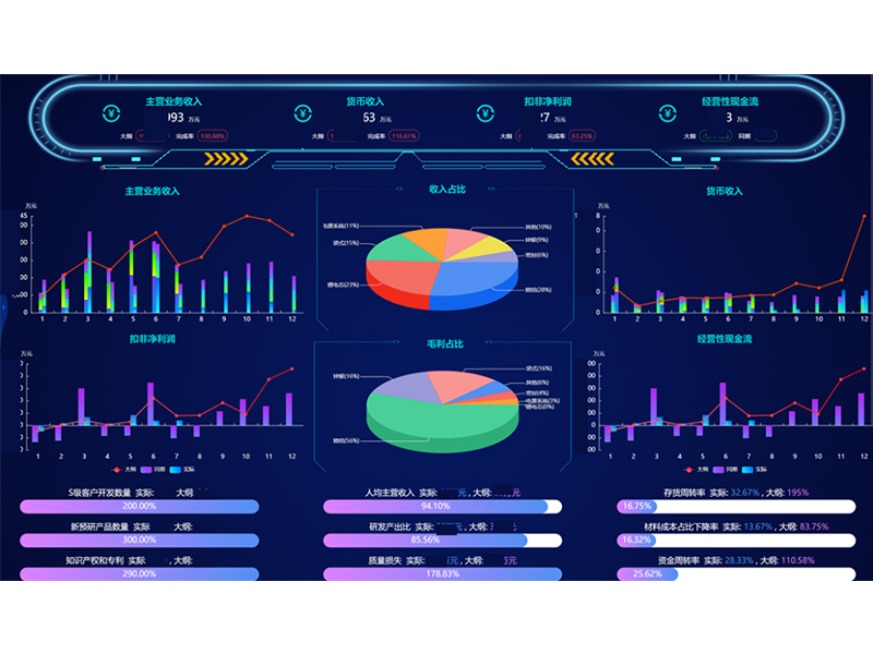 祝賀我公司實(shí)施的科隆新能源項(xiàng)目榮登用友集團(tuán)新能源行業(yè)樣板案例！